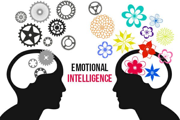 What Is Emotional Intelligence and How Does It Affect You?