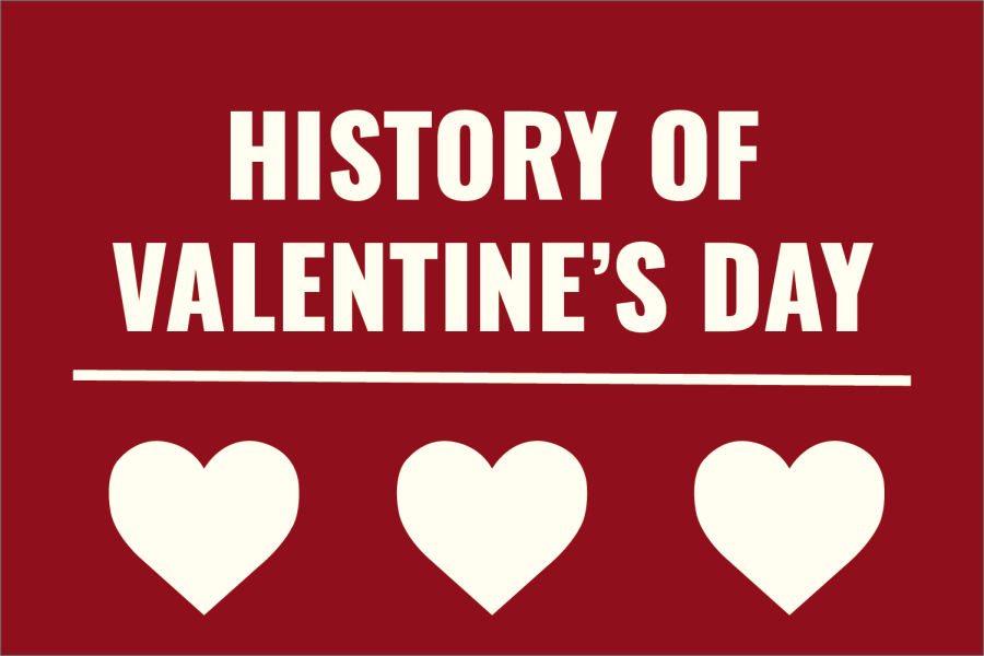 Tracing the History of Valentine’s Day: From Ancient Rome to Modern Celebrations